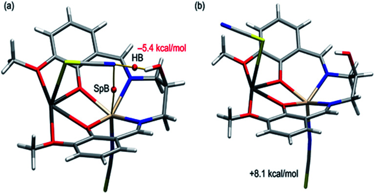 Fig. 6