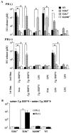 FIG. 3.