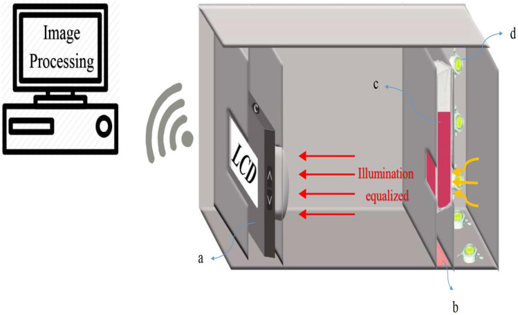 Fig. 2