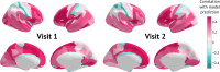 Appendix 4—figure 1.