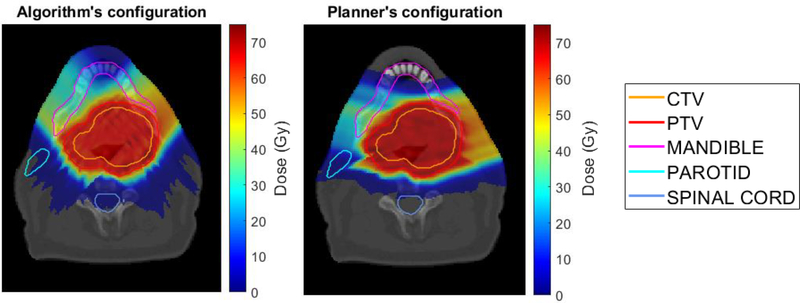 Figure 6: