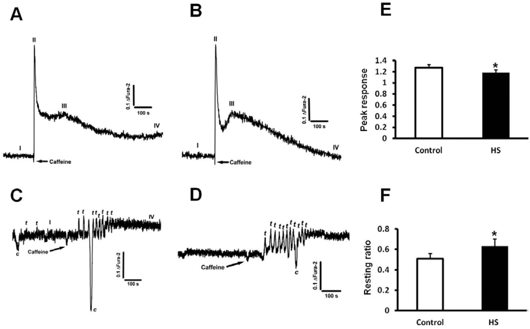 Fig. (4).