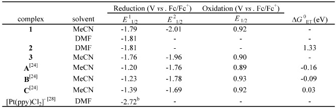 graphic file with name molecules-15-04908-i002.jpg