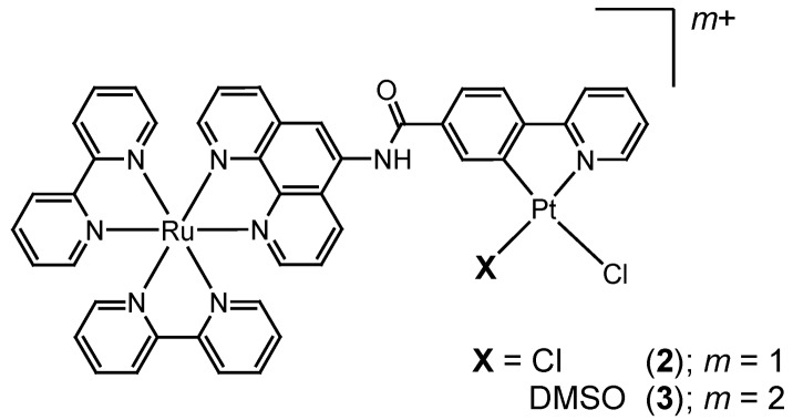 Scheme 3