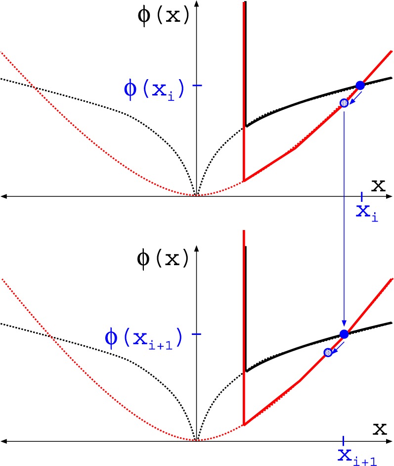 Fig. 16.