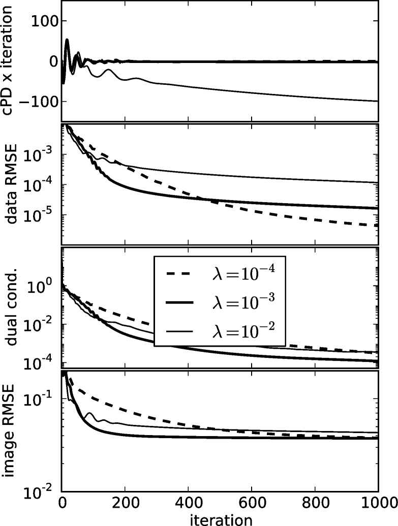 Fig. 2.