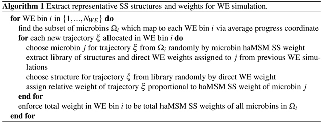 graphic file with name nihms-1689009-f0002.jpg