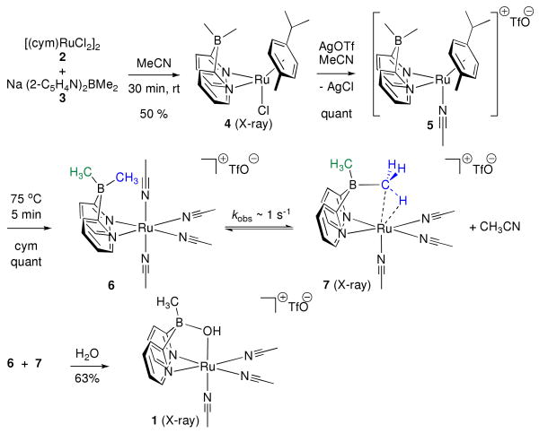 Scheme 1