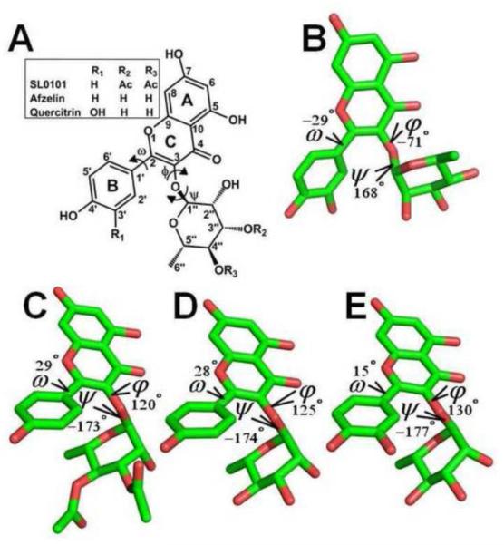 Figure 4