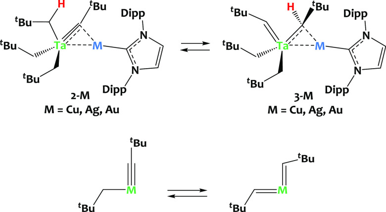 Scheme 3