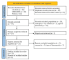 Figure 1 -