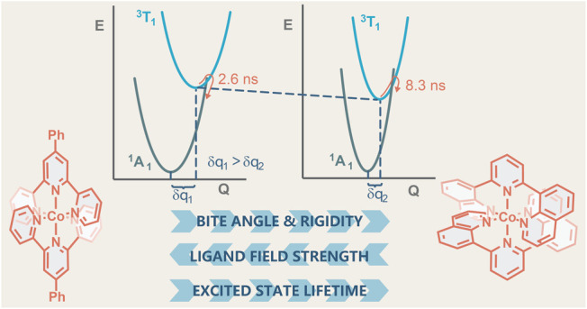 graphic file with name ja5c09616_0010.jpg