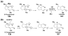 Figure 33