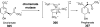 Figure 79