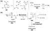 Figure 67
