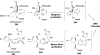 Figure 65