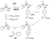 Figure 58