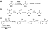 Figure 53