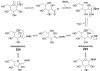 Figure 60