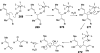 Figure 70