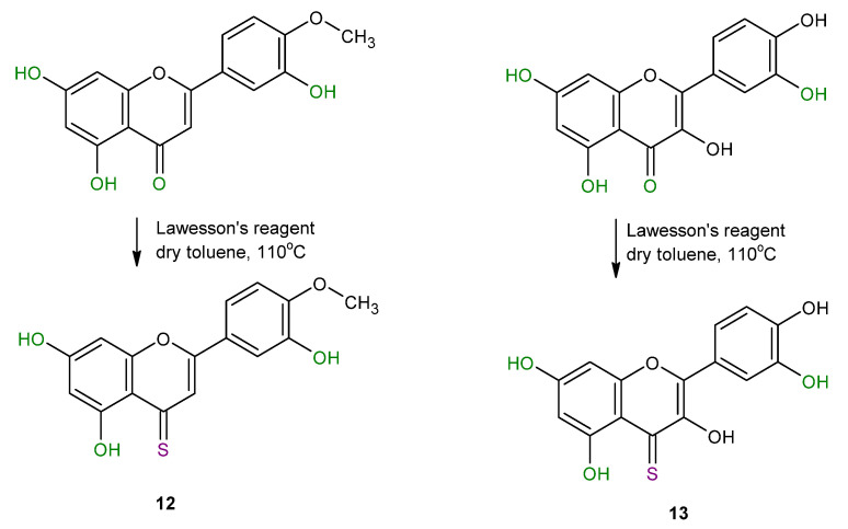 Figure 7