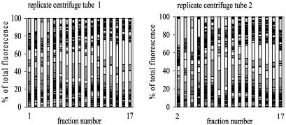 FIG. 8.