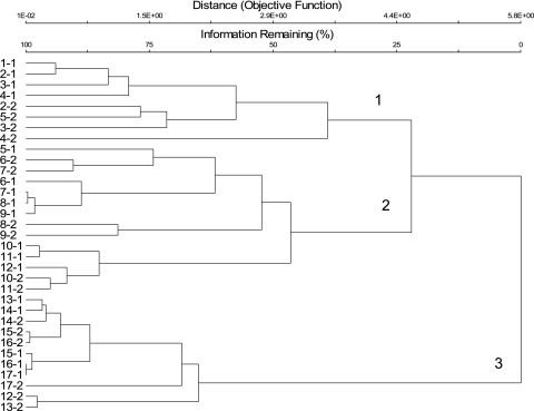 FIG. 5.