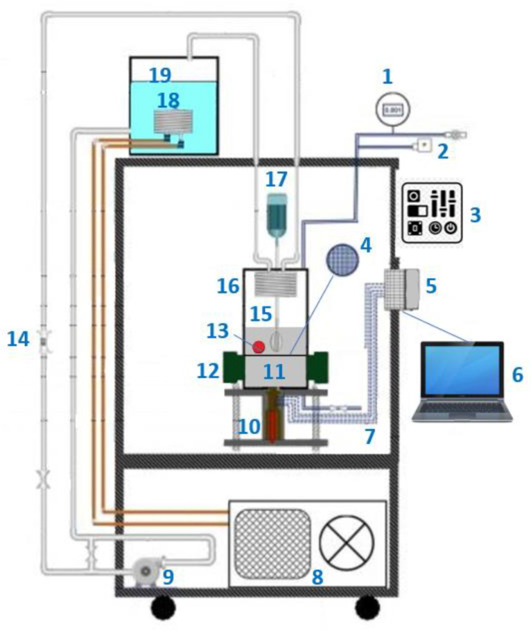 Figure 15