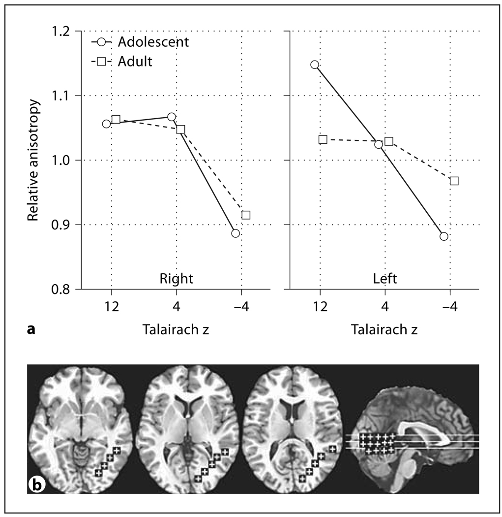 Fig. 10