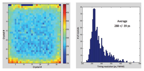 Fig. 11