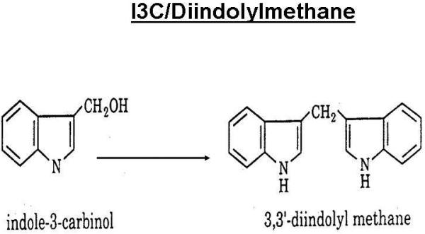 Figure1