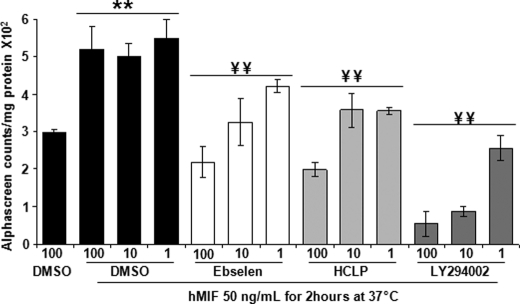 FIGURE 12.