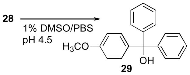 Scheme 7