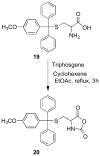 Scheme 4