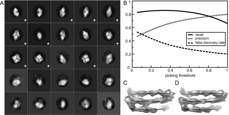 Fig.4