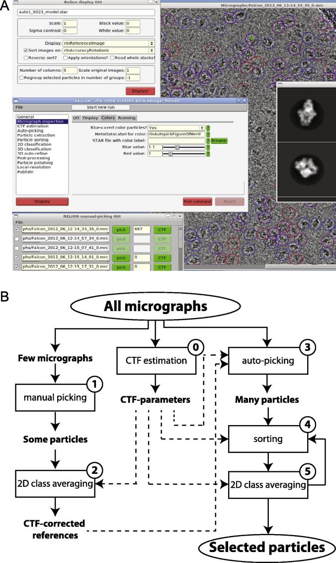 Fig.2