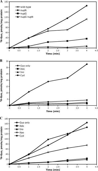 Fig. 1.