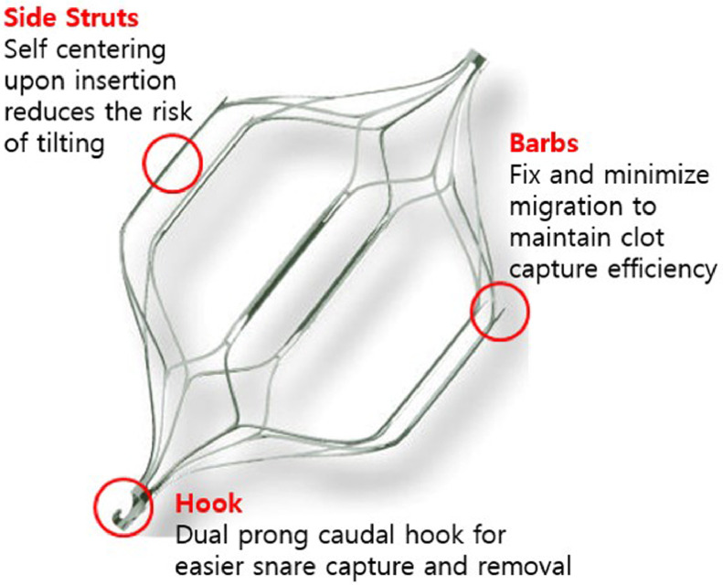 Fig 4 –