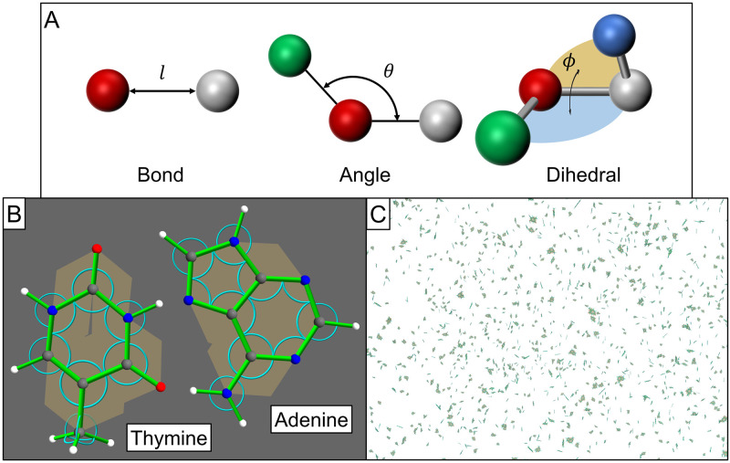 Fig 6