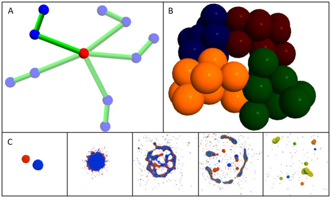 Fig 1