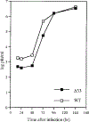 FIG. 8.