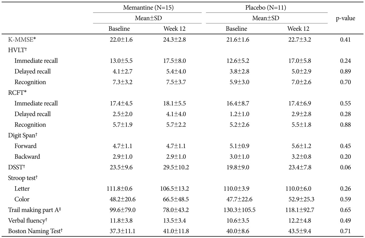 graphic file with name pi-9-166-i003.jpg