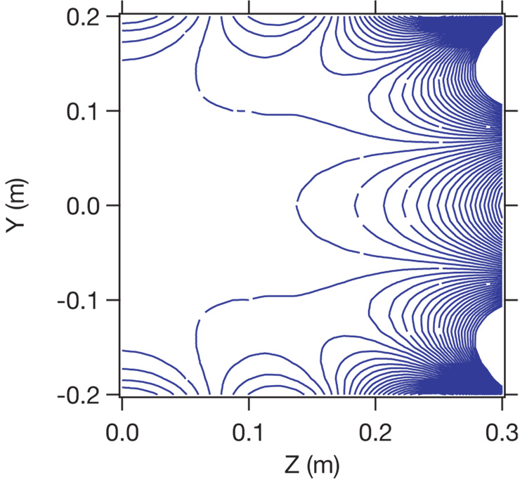 Fig. 3