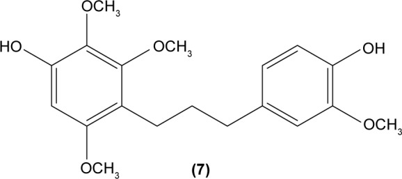 graphic file with name dddt-9-4761Fig8.jpg