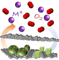 graphic file with name CSSC-13-1203-g016.jpg