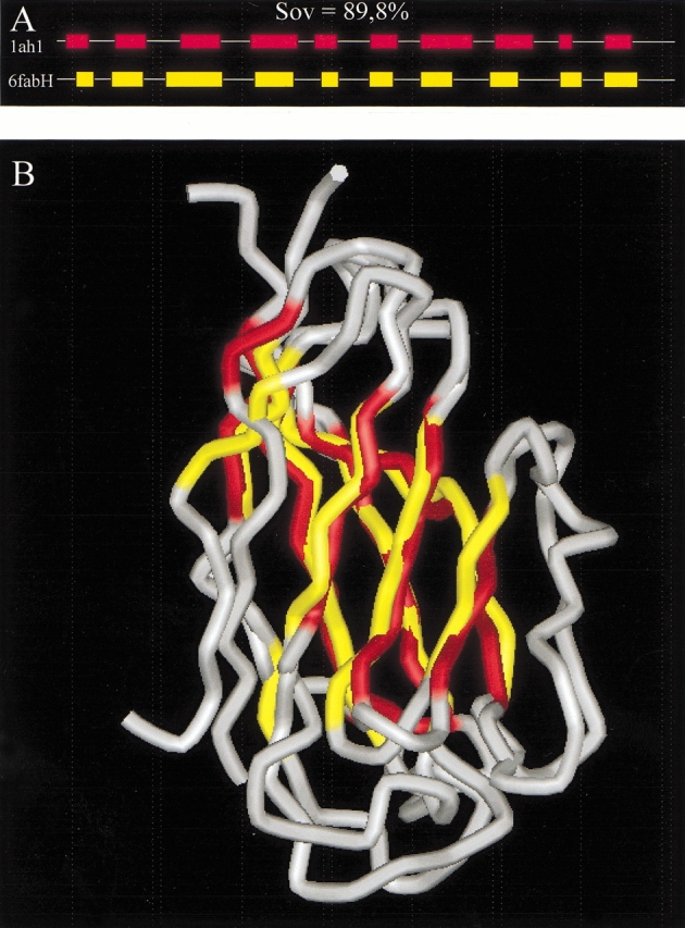 Fig. 8.