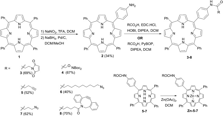 Scheme 1