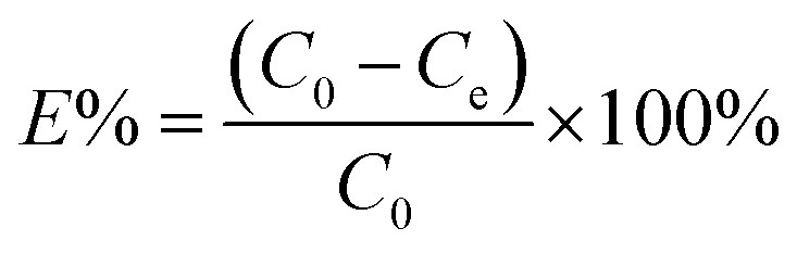 graphic file with name c7ra12495c-t2.jpg