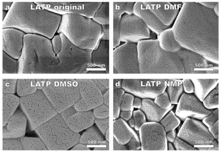 A Complex Investigation Of LATP Ceramic Stability And LATP PVDF Composite Membrane Performance