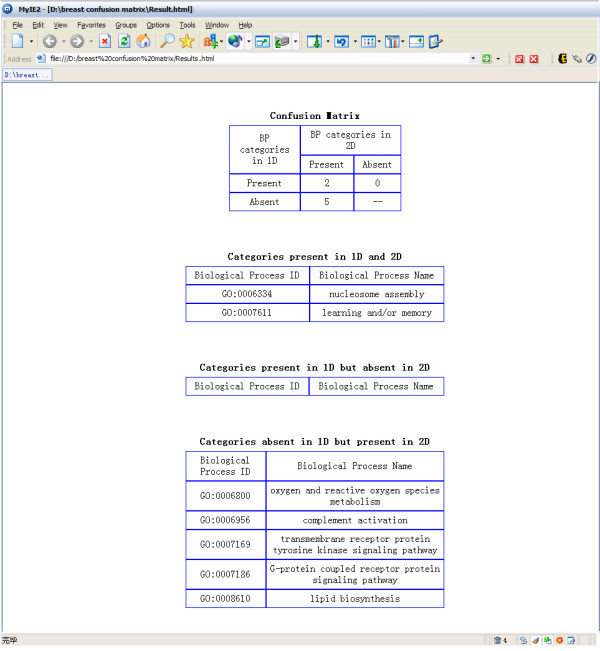 Figure 25